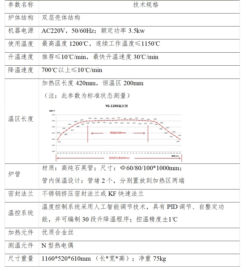 管式炉参数.jpg